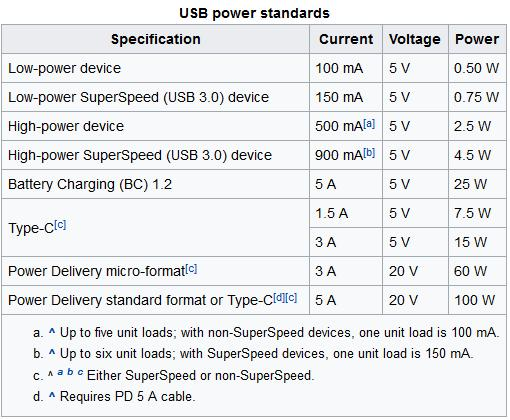 What do you do when you have a computer configuration that doesn't match DAT/EM recommendations...