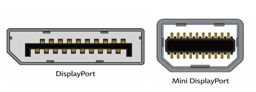 Clarification to March Tech Tip: Mini Display Port vs Display Port  DAT/EM  Systems International - Photogrammetric Software and Hardware